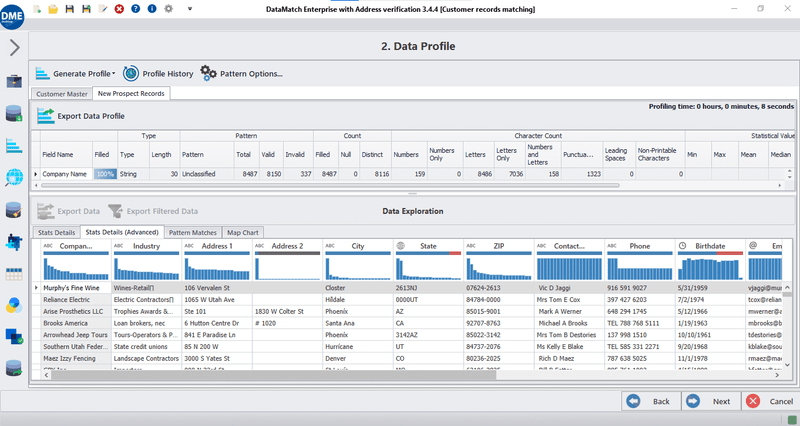 Analyze The Data Sources