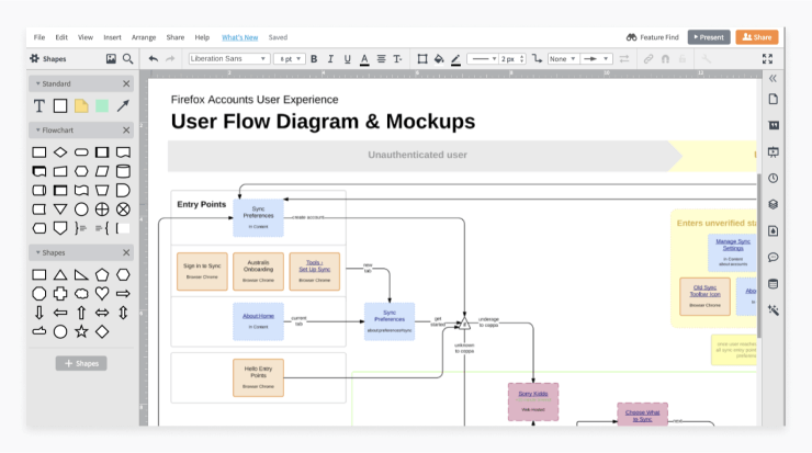 Lucidchart