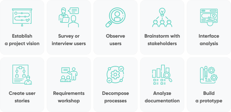 10 Powerful Techniques For Better Agile Requirements Gathering