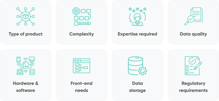 8 Must Know Factors To Assess Ai Costs