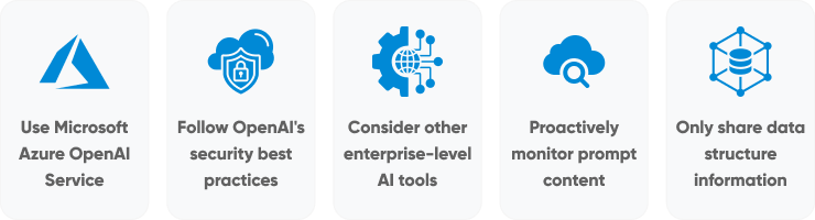 Ways To Mitigate Openai Security Risks