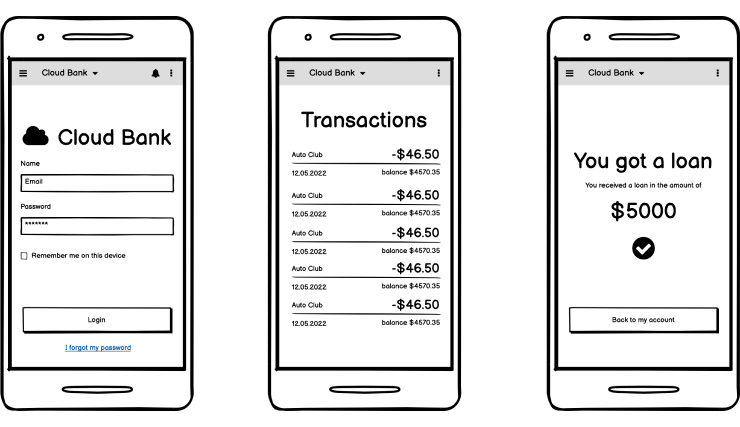 Wireframe