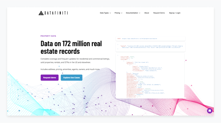 Datafiniti Property Data Api