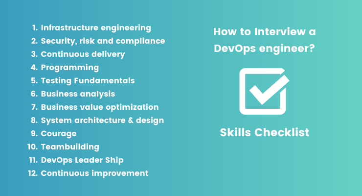 How To Interiview Devops