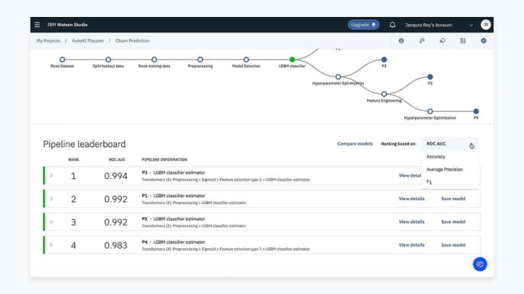 Ibm Watson Studio