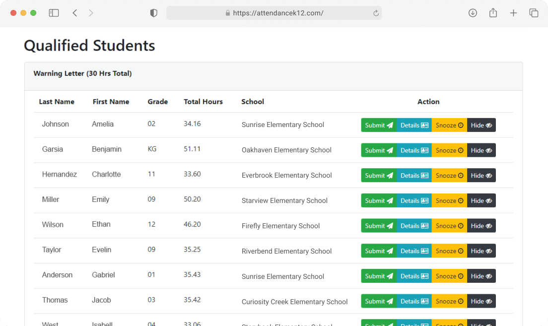 01 Attendancek 12